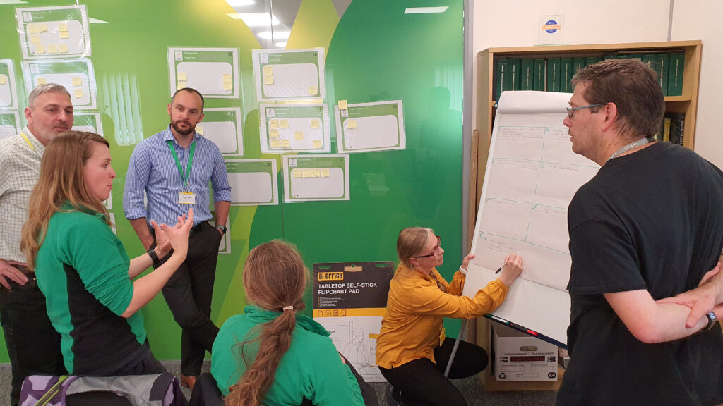 A group of people in discussion surrounding a flipchart 